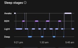Smart ring sleep tracking app showing REM deep and light sleep stages
